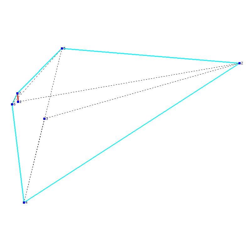 Flugauswertung